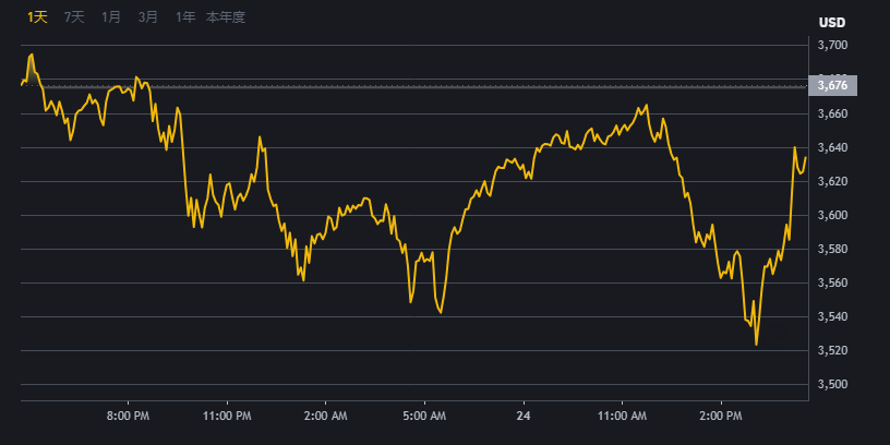 okex客户端注册下载最新网站交易平台界面